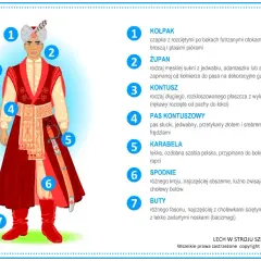 Jak zrobić strój szlachcica - proste kroki do autentycznego kostiumu