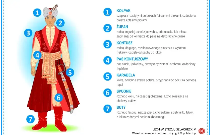 Jak zrobić strój szlachcica - proste kroki do autentycznego kostiumu